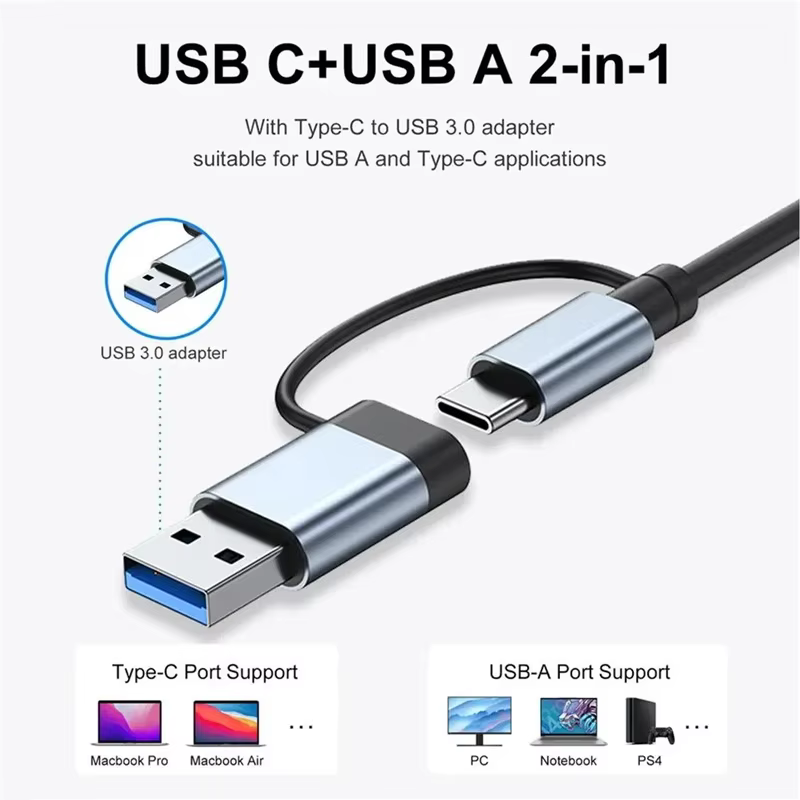 Répartiteur USB C HUB Type C Thunderbolt 3