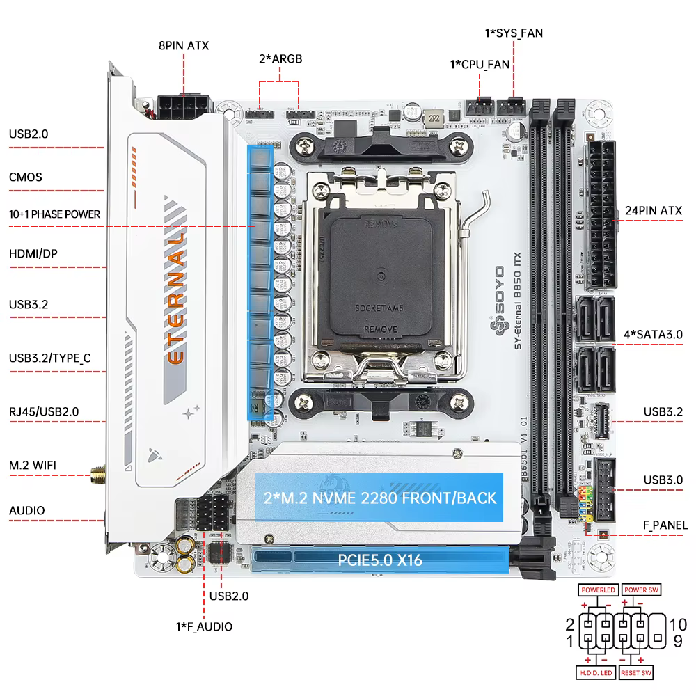Carte mère SOYO B850ITX AMD