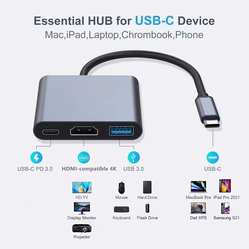 Répartiteur USB C HUB Type C Thunderbolt 3