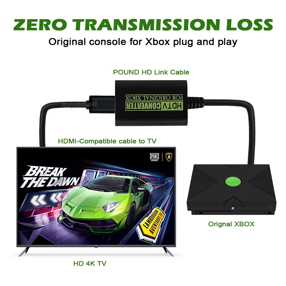 Convertisseur de moniteur TV pour projecteur HDTV