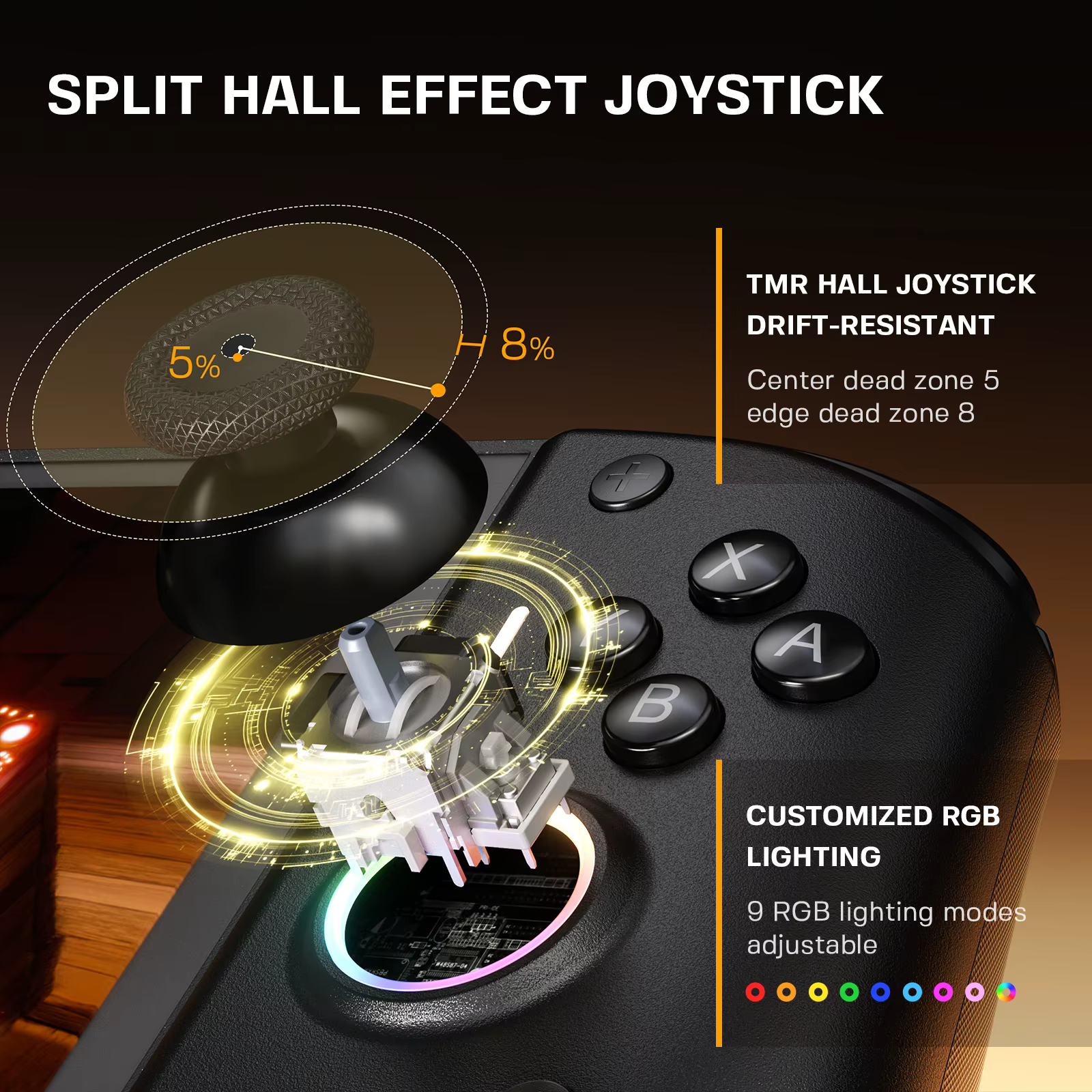 Manette NYXI Hyperion 3 pour Switch2
