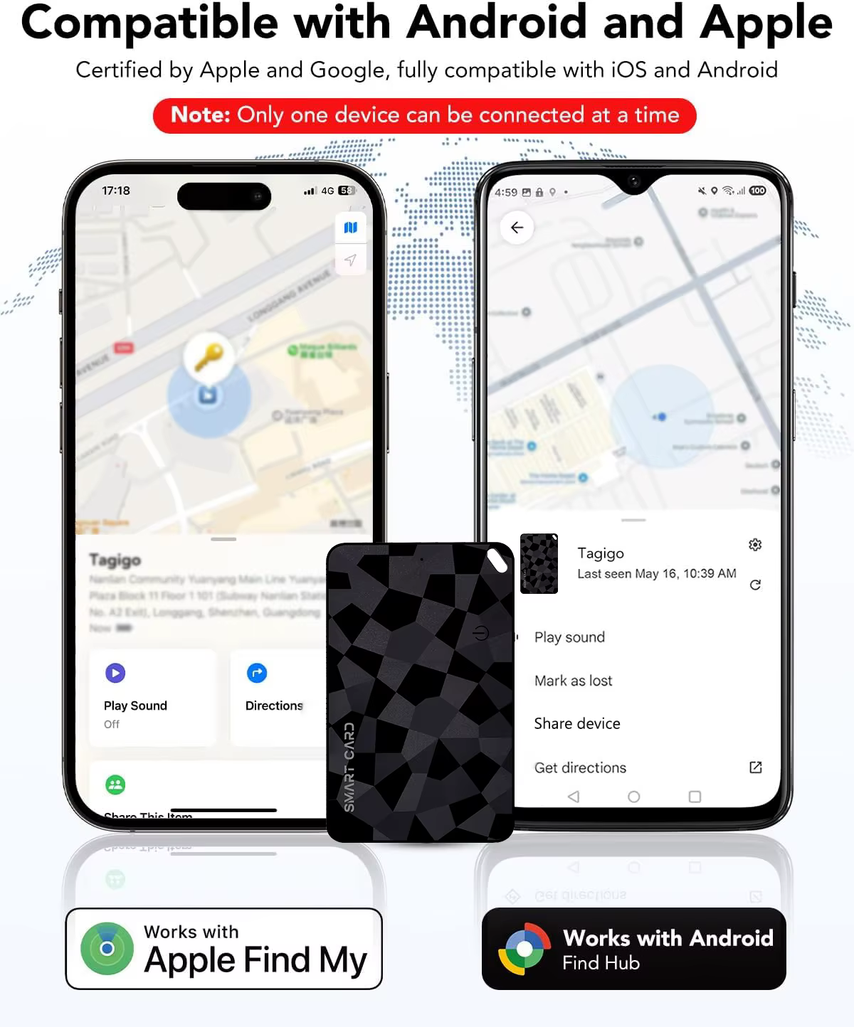 Nouveau traqueur de portefeuille pour Android et IOS
