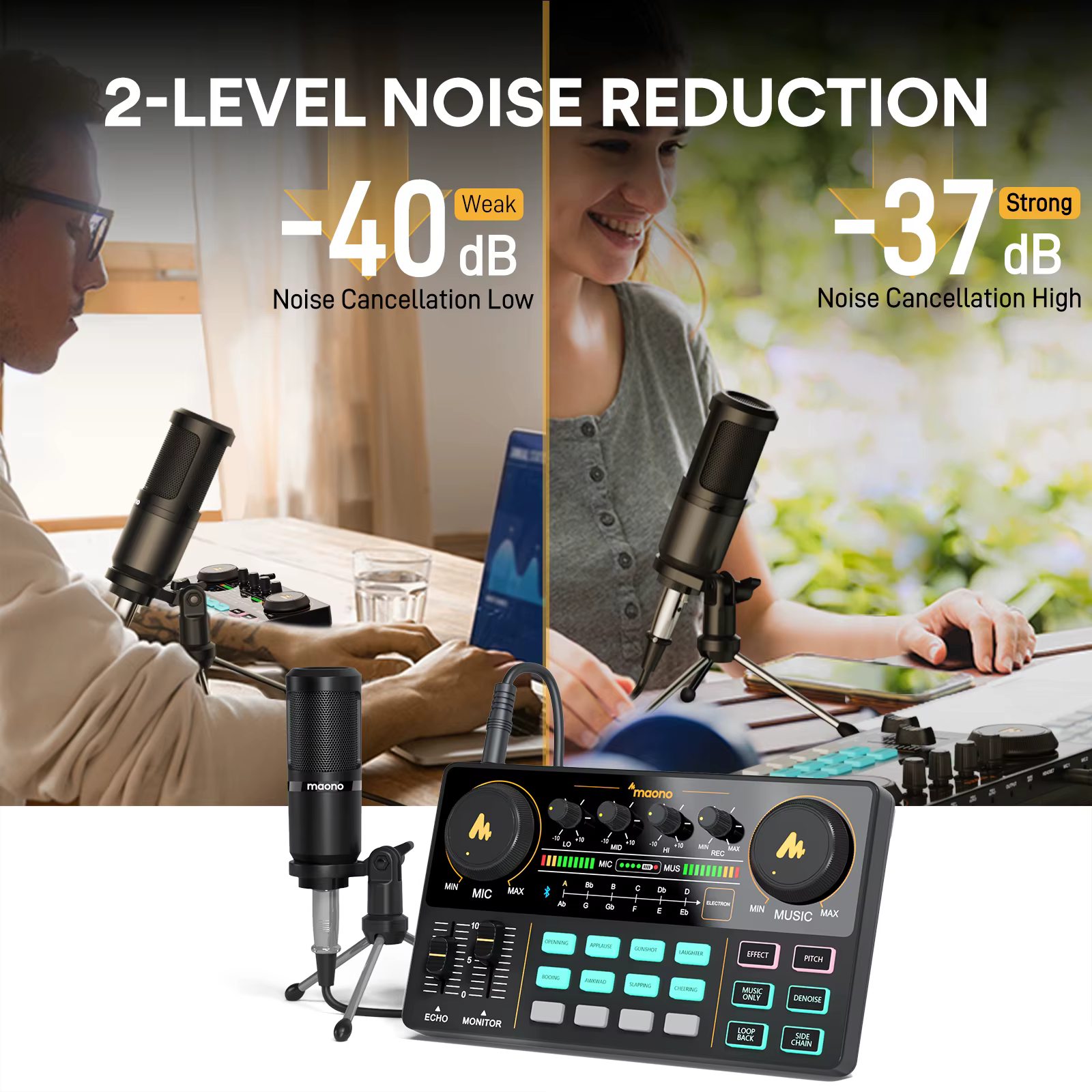 Ensemble carte son et microphone Maono AM200-S1