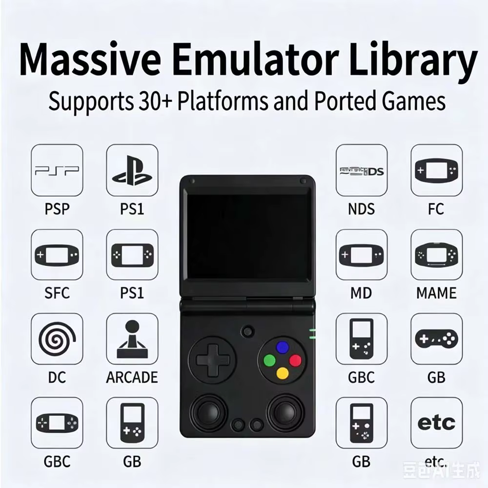 Console de jeu portable pliable ANBERNIC RG34XXSP