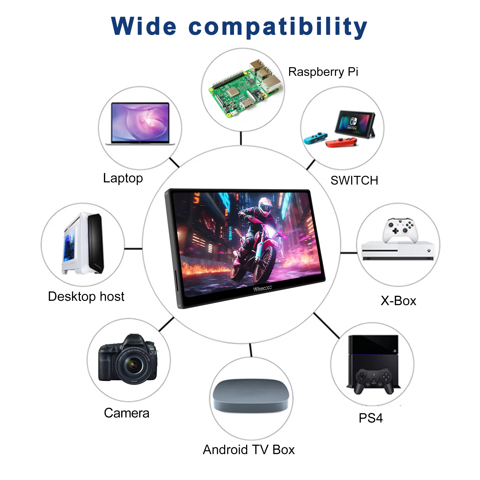 Moniteur Portable de 7 pouces