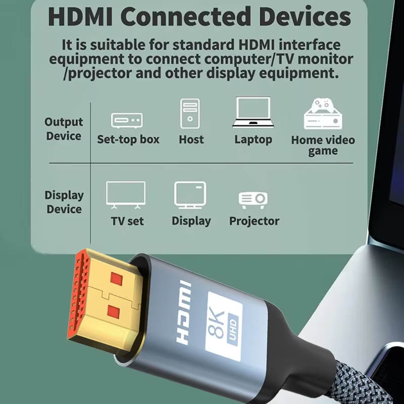 Câble HDMI 8K 0.5-1.5M