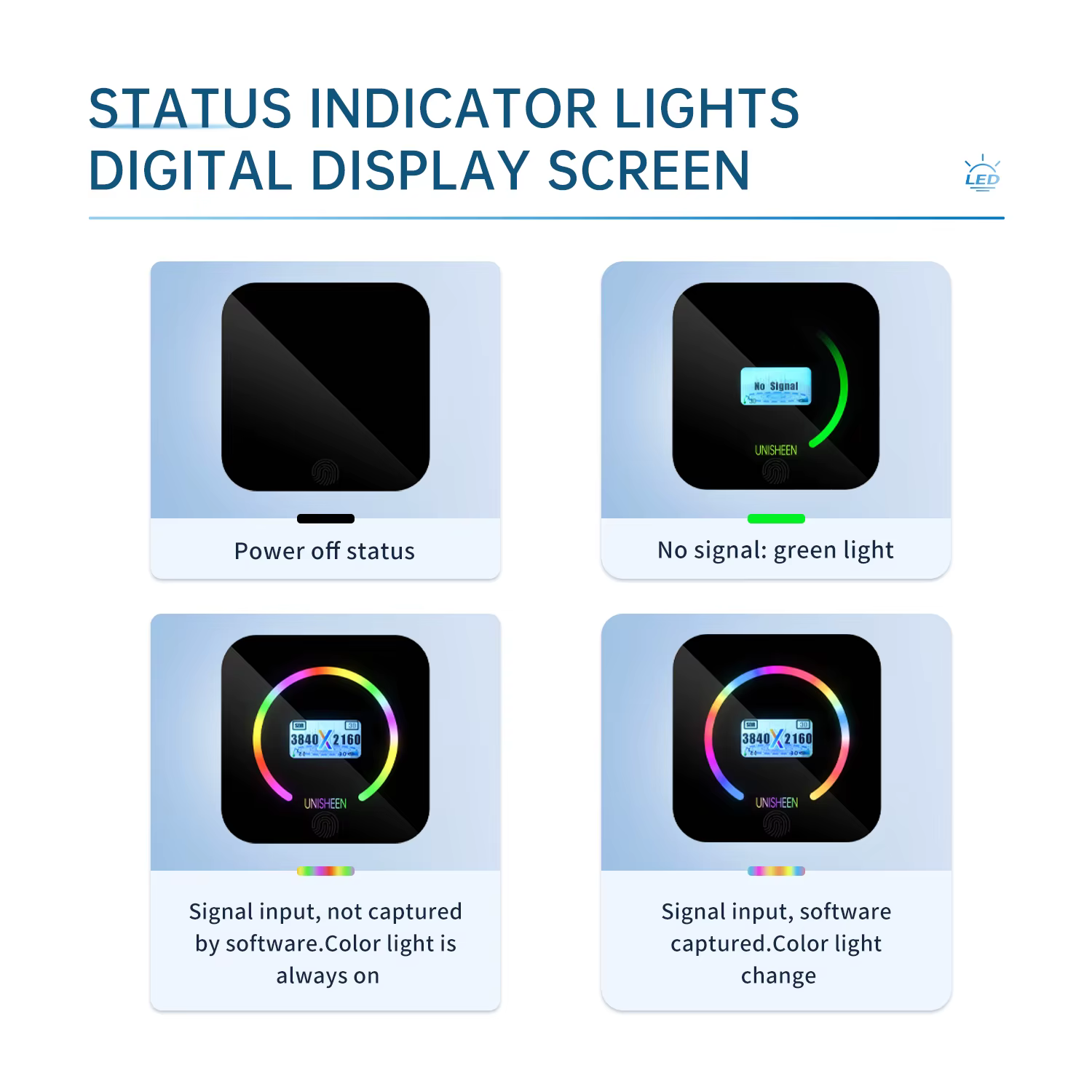 Carte de Capture Vidéo HDMI 4K 60fps pour Diffusion en Direct et Streaming de Jeux PS5 HDR VRR