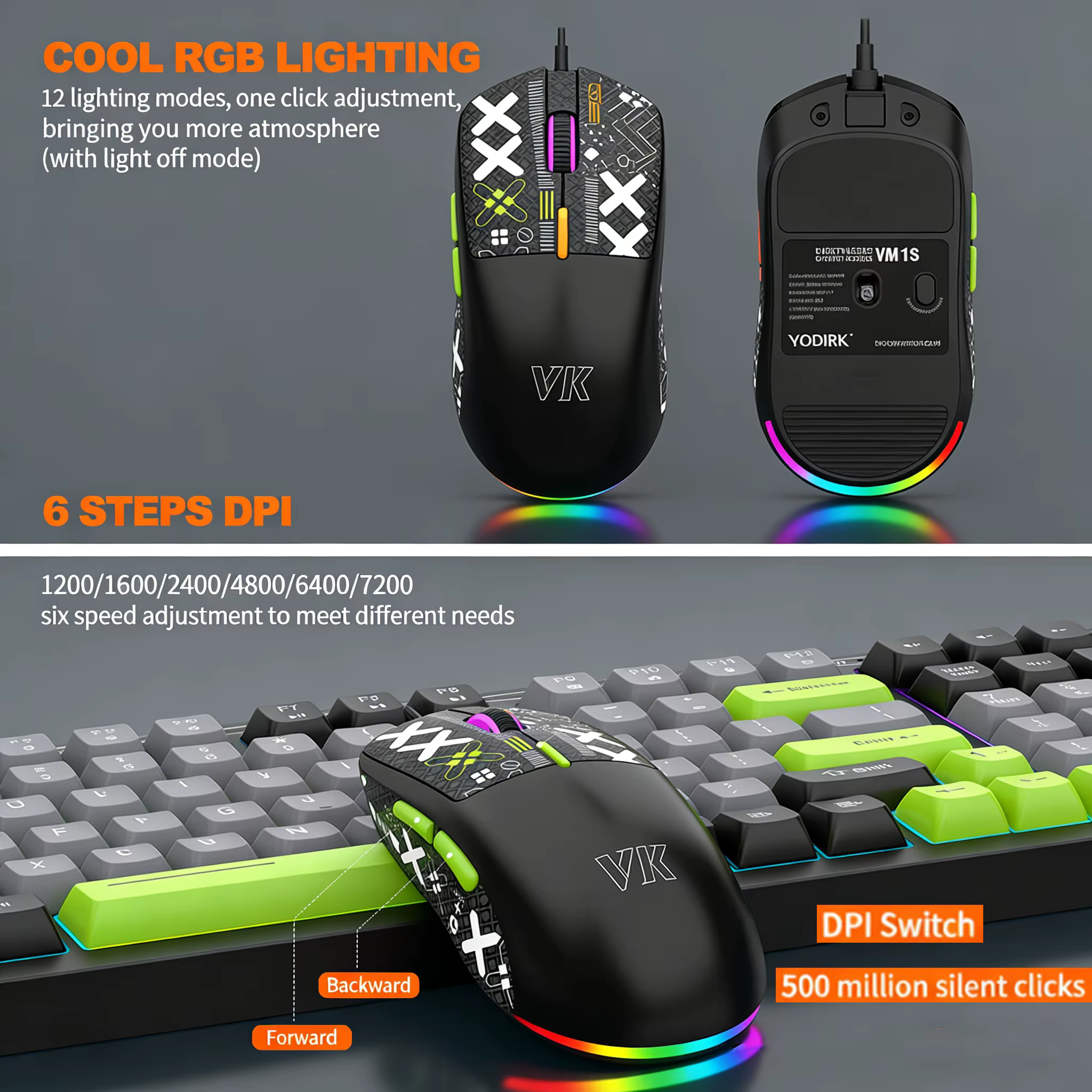 Kit clavier et souris gaming