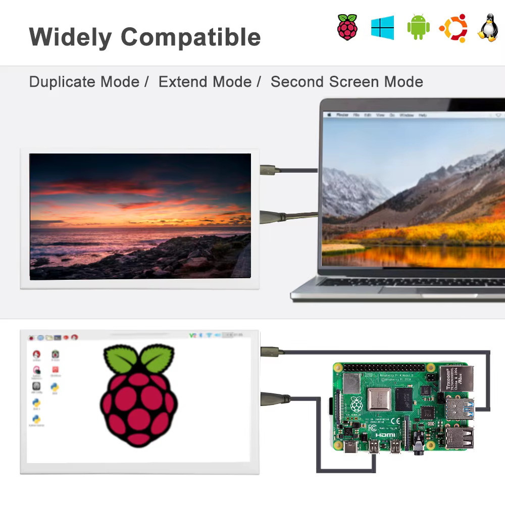 Moniteur portable LESOWN 7 pouces avec écran tactile capacitif HDMI