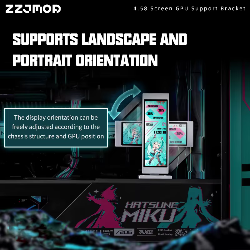 Support de GPU ZZJMOD avec écran de 4