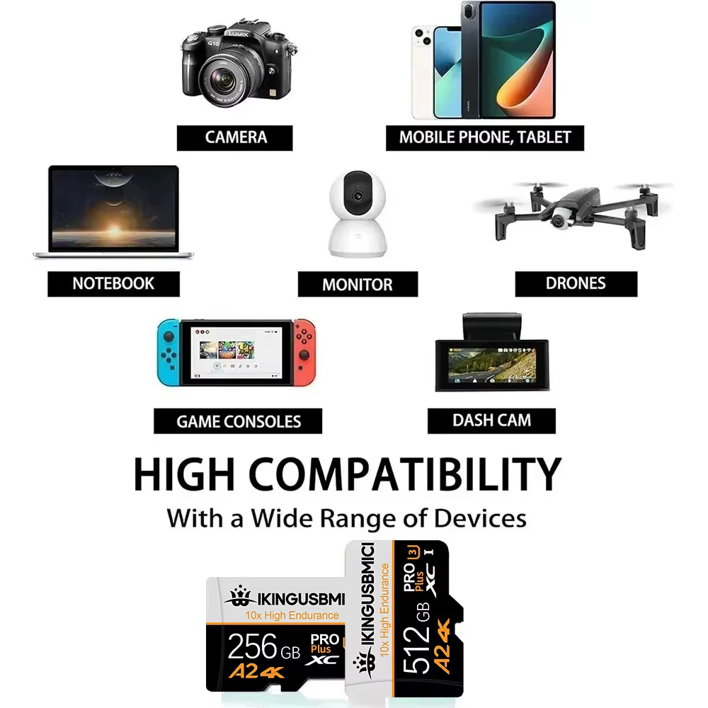 Carte Micro SD fiable, cartes SD