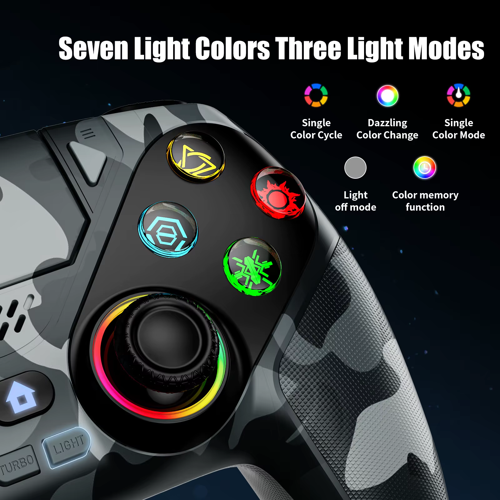 Manette sans fil RGB pour Playstation 5 PS5/PS5 Pro/Slim/PC