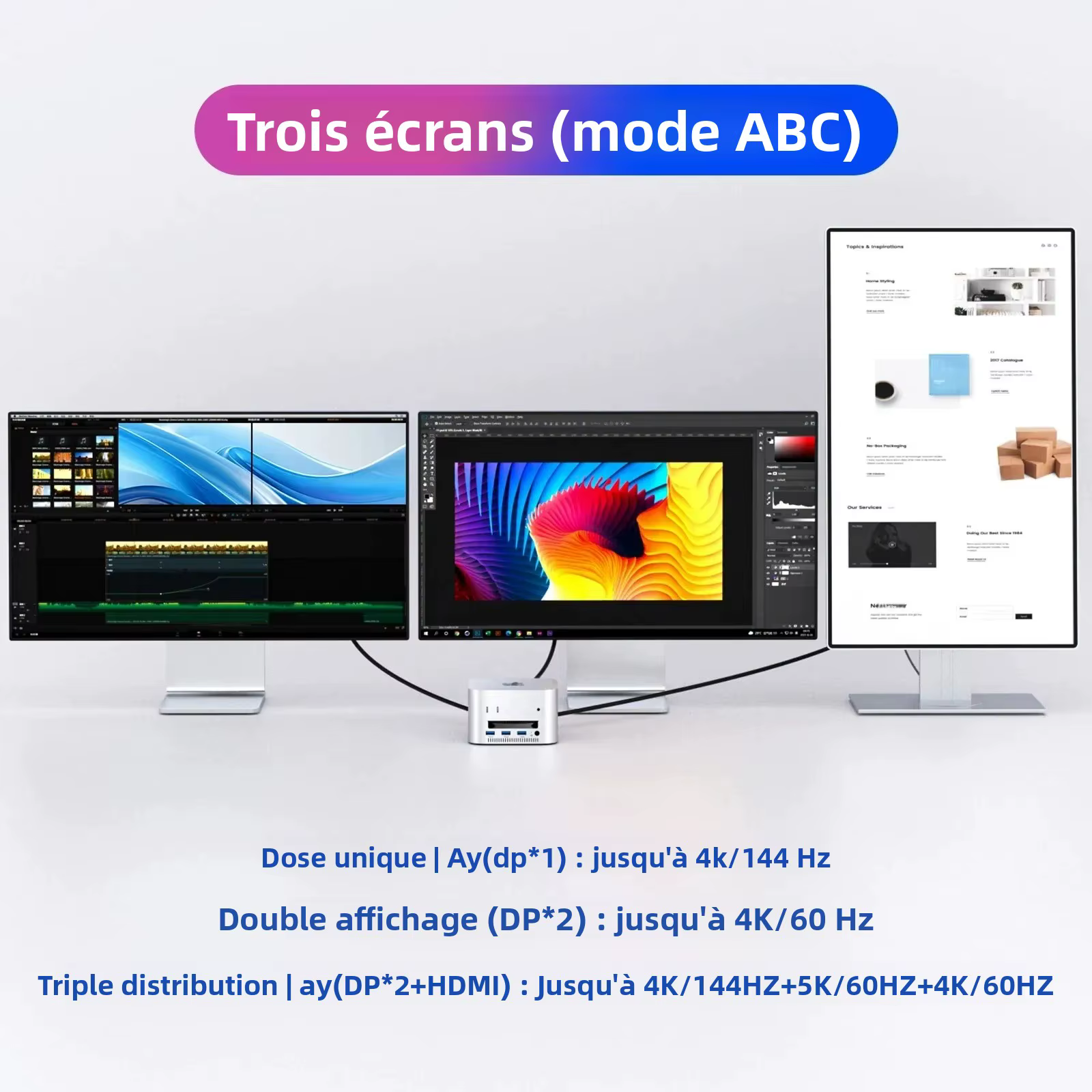 Acasis Mac Mini Station d'accueil USB-C 40Gbps vers DP 4K/144HZ TF/SD 3.0 double baie NVME M.2 emplacement SSD PD 30W