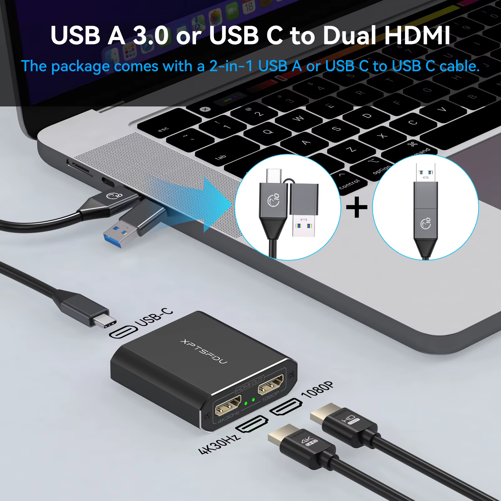 Répartiteur USB vers double HDMI