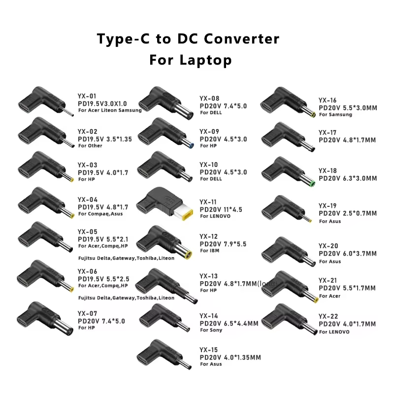 PD 100W Type C vers convertisseur de chargeur universel pour ordinateur portable pour Asus Lenovo Hp Dell Acer Samsung