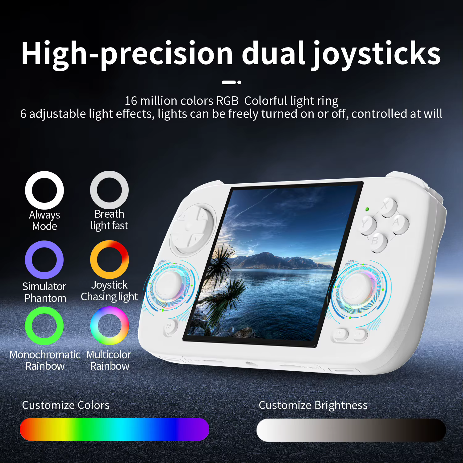 Console de jeu rétro portable ANBERNIC RG CubeXX avec écran IPS de 3
