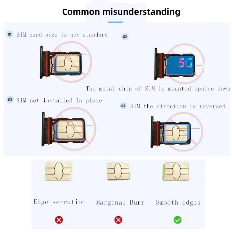 Plateau de carte double SIM pour Samsung Galaxy A80 SM-A8050 A805F A805N A805 A805W, plateau de carte à puce, fente de puce, porte-carte de tiroir