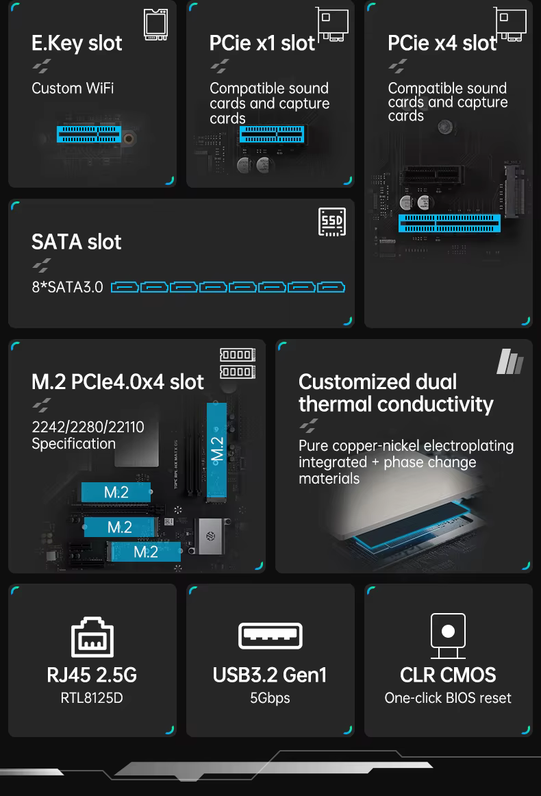 Carte mère MATX Intel i9 14900HX i7 14700HX TOPC PCIe 5.0 4M.2 8SATA 2.5G LAN USB4 DDR4 DDR5 NAS