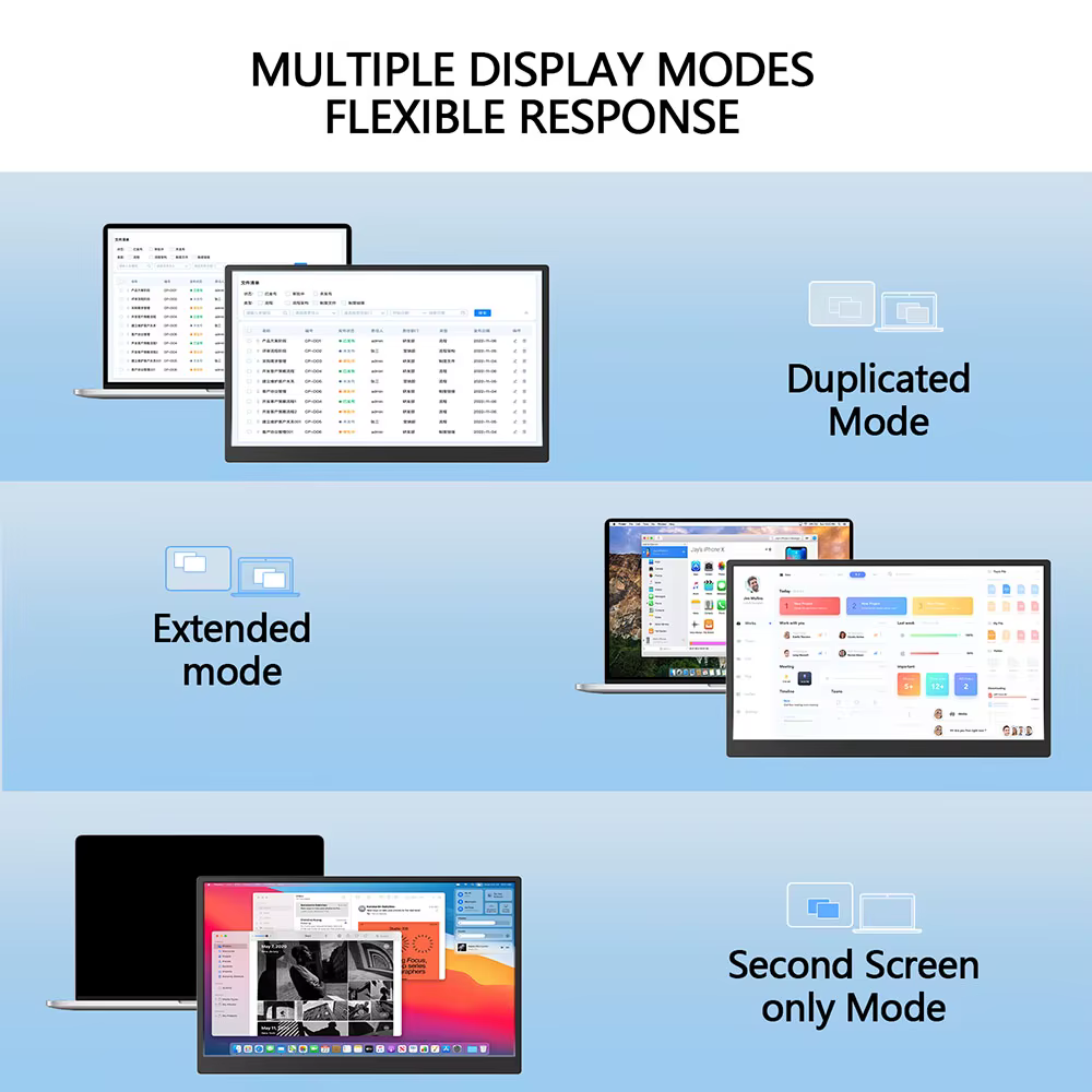 [Offre spéciale] Écran tactile portable de 14 pouces, affichage 16:9 Full HD 1080P pour ordinateur portable, moniteur tactile externe