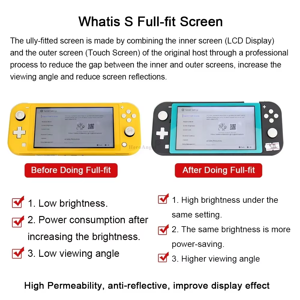 1 pièces écran complet de remplacement pour NS Switch Lite