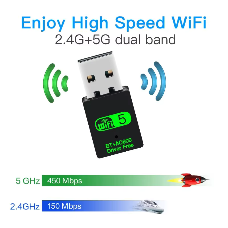 Adaptateur USB WiFi Bluetooth 600Mbps