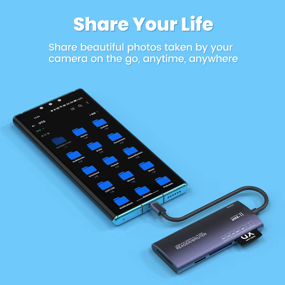 Lecteur de carte mémoire USB 6 en 1 multifonction Type C SD/TF/MS/XD/CF