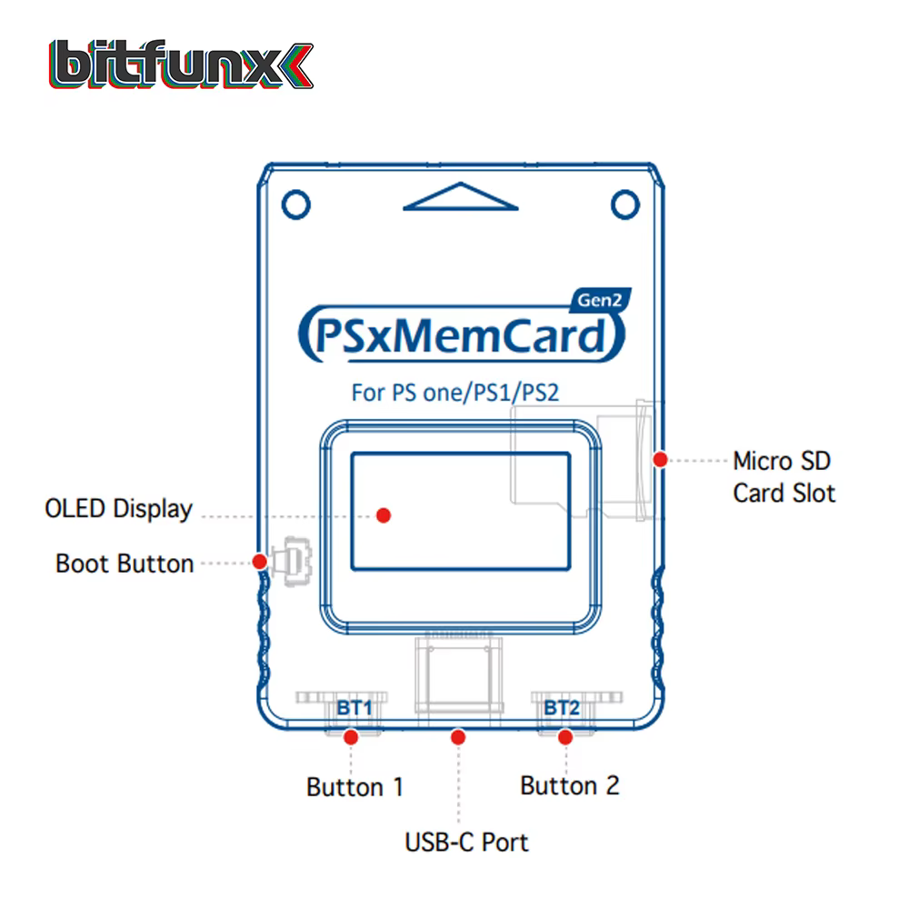 Bitfunx PSxMemCard Gen2 Store Le jeu économise pour les jeux PS1 et PS2 pour les consoles