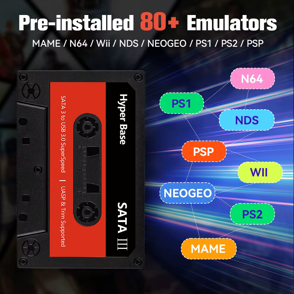 Console de jeux rétro Batocera 500 Go/2 To avec plus de 52 000