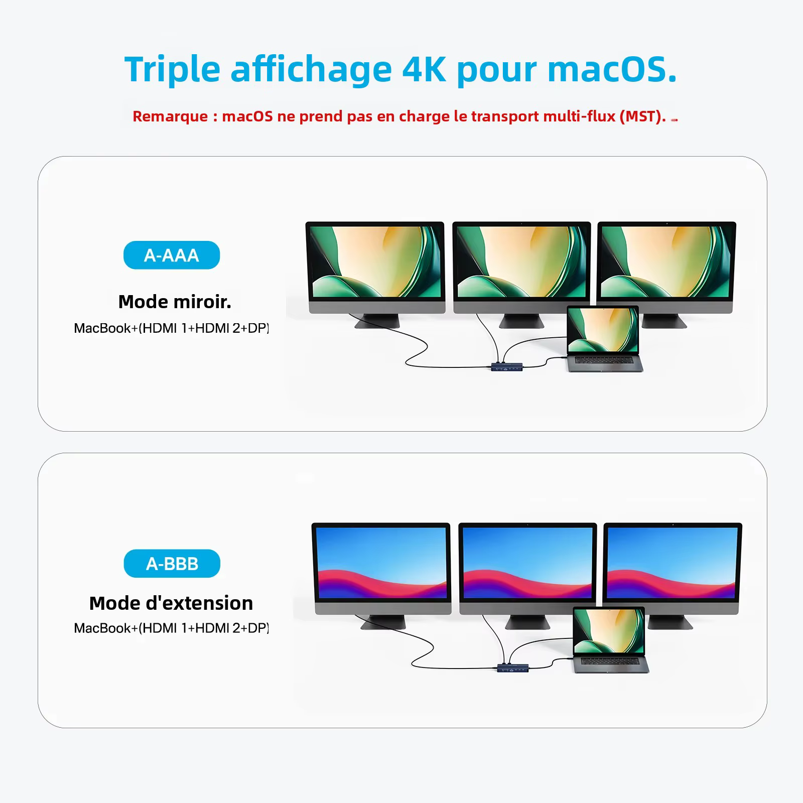 Acasis Station d'accueil USB-C 14 en 1