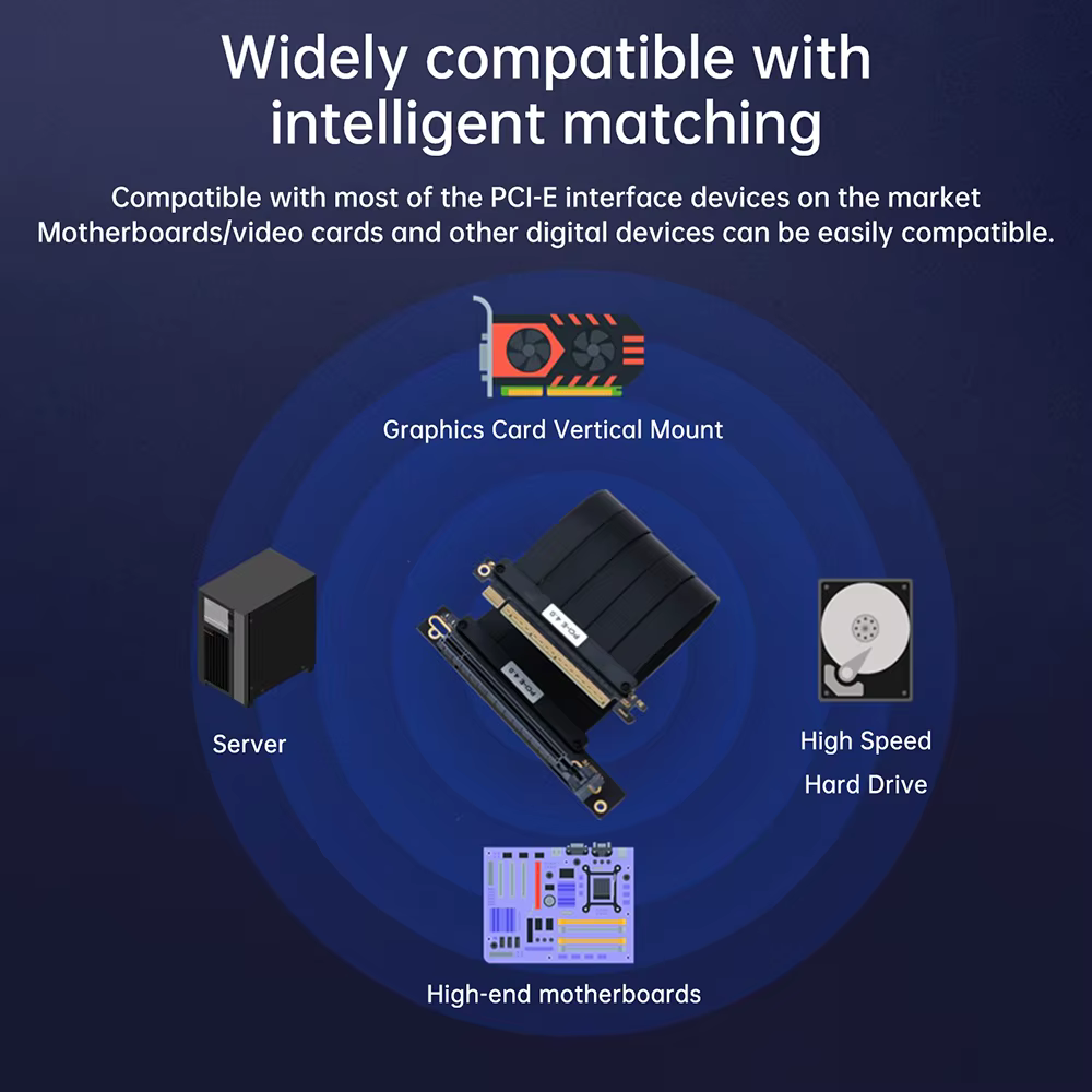 Convertisseur de câble d'extension de carte graphique PCI-E Pci-e3.0/pci-e4.0