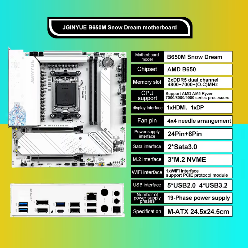 Carte mère JGINYUE B650M Snow Dream AM5 DDR5 pour processeur AMD Ryzen 7000/8000/9000