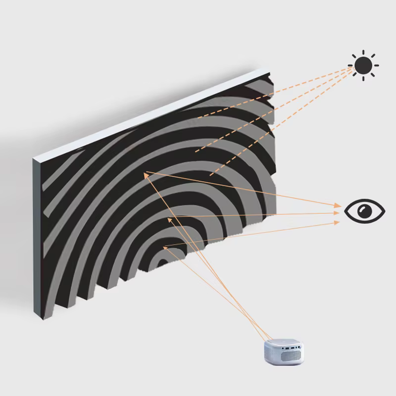 ALR Fresnel 5.0 Pro Écran de projection à cadre fixe Anti-lumière 3D 4K 8K Home cinéma compatible avec les projecteurs à mise au point normale
