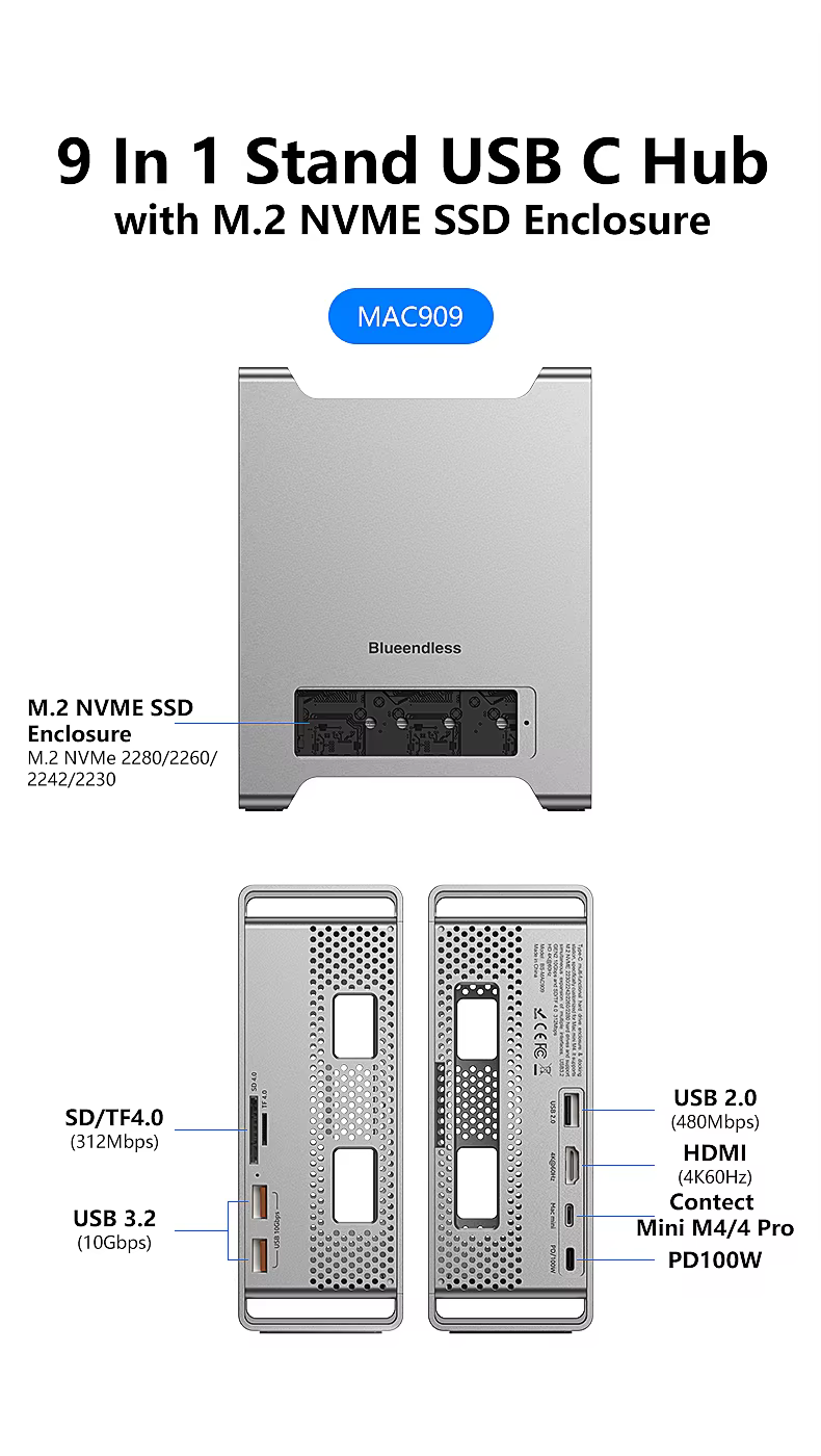 Hub USB C avec boîtier de fente SSD M.2 NVME pour Mac Mini M4/M4 Pro support Station d'accueil type-c