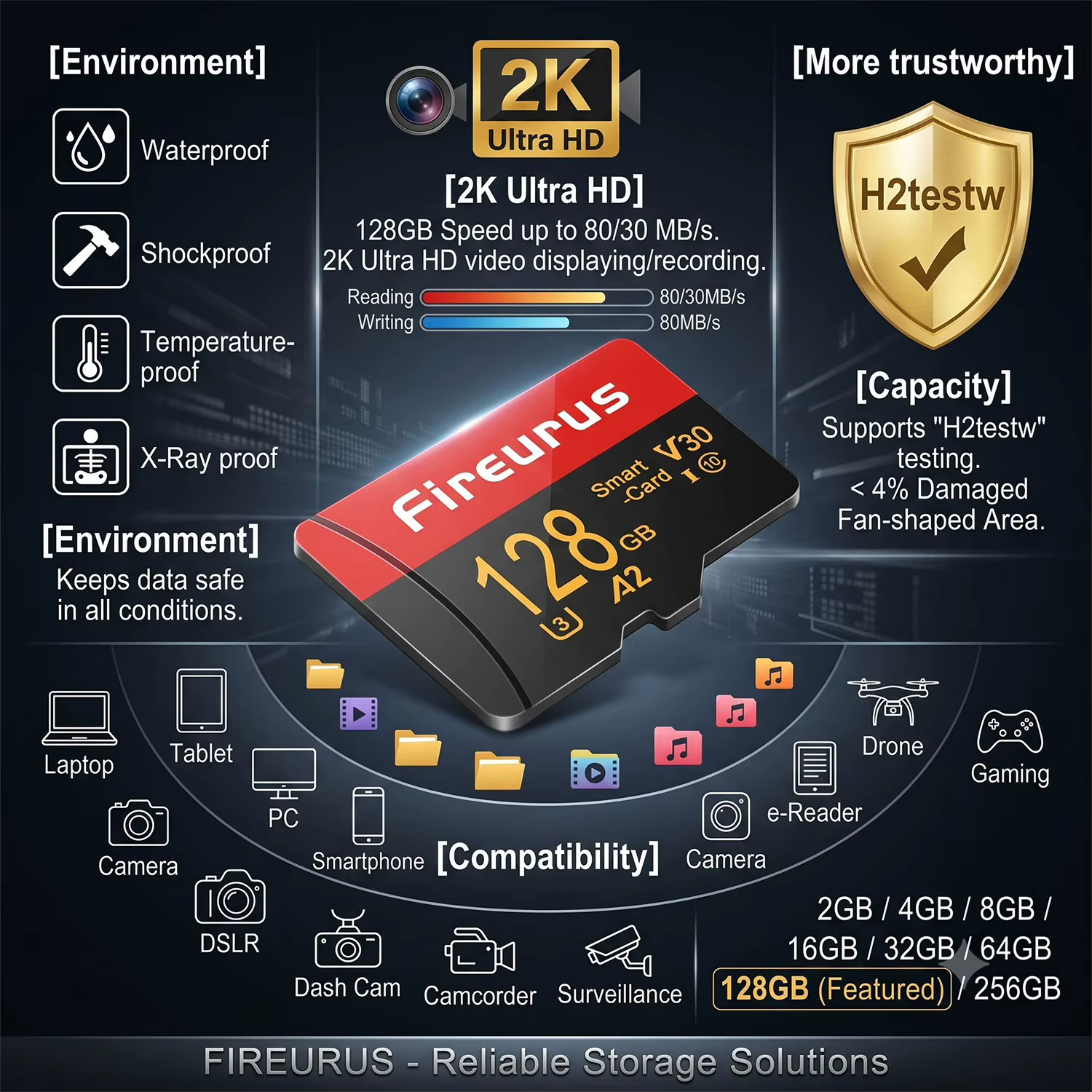 Carte mémoire Mini SD 16/32 Go A2 pour équipement de surveillance