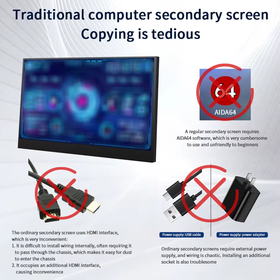 Écran secondaire PC IPS 3