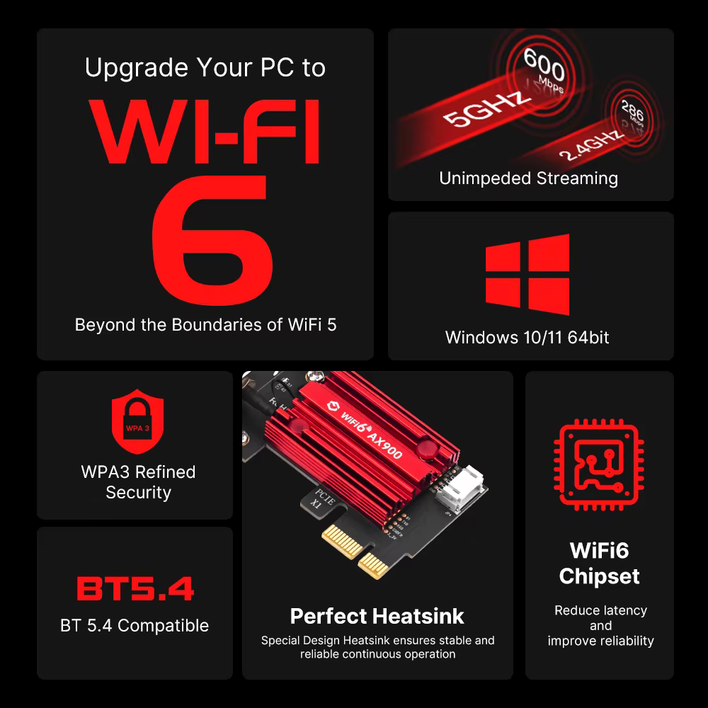 Carte réseau WiFi 6 PCIe FV-AX900pro