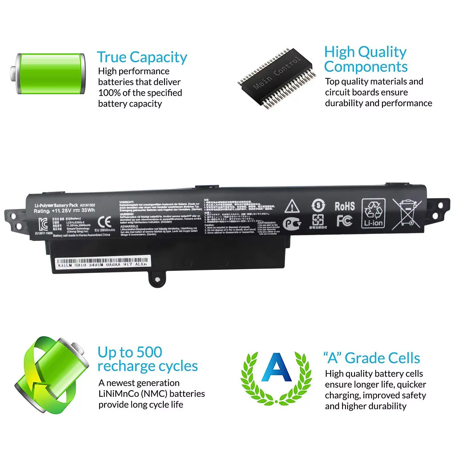 Batterie d'ordinateur portable pour Asus Vivobook X200CA X200M X200MA F200CA 11.6 "Série ordinateur