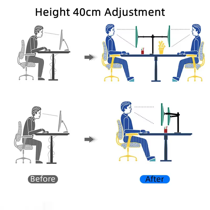 Support de double moniteur