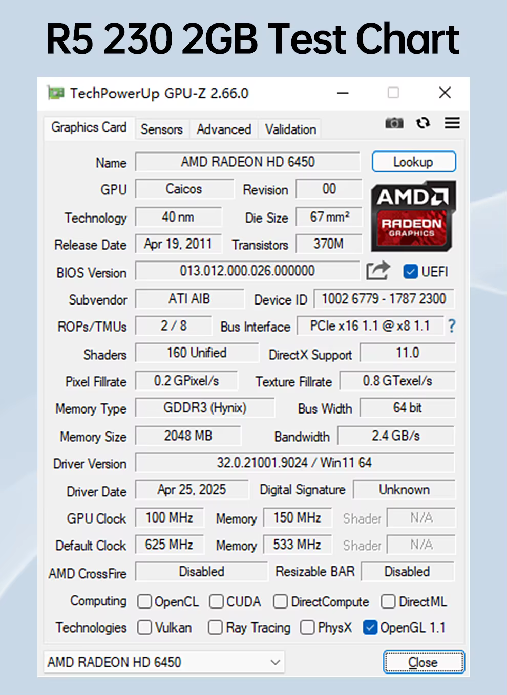 SOYO AMD R5 230 2GB GDDR3 carte graphique HDMIx2 64 bits pour ordinateur PC