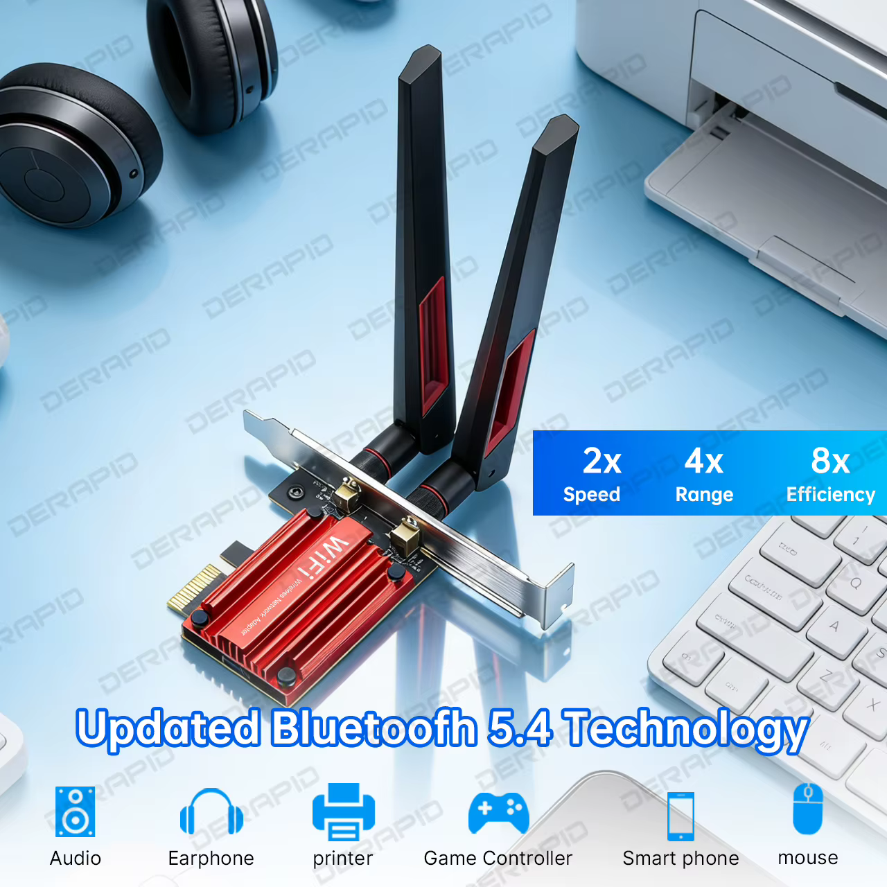 Carte réseau WiFi 7 BE5400 PCIe