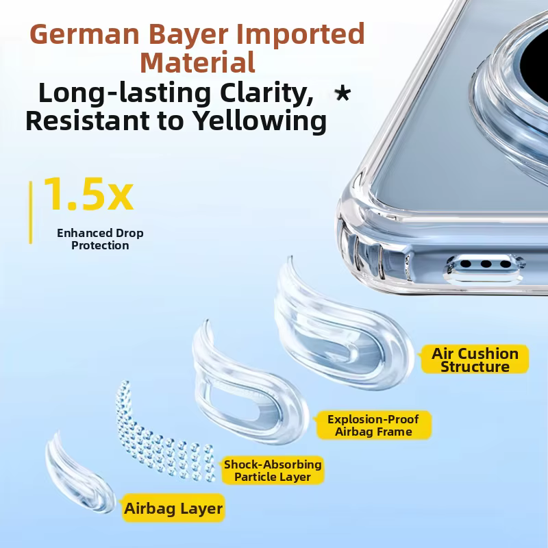 Coque transparente pour Magsafe pour Huawei Pura 80 70 Pro Pro+ Ultra avec anneau magnétique et support, compatible avec la charge sans fil