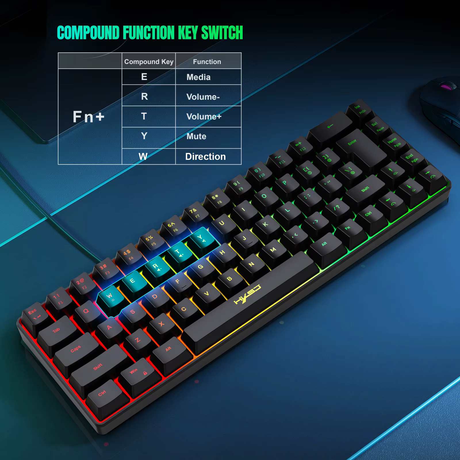 Clavier de jeu filaire USB portable