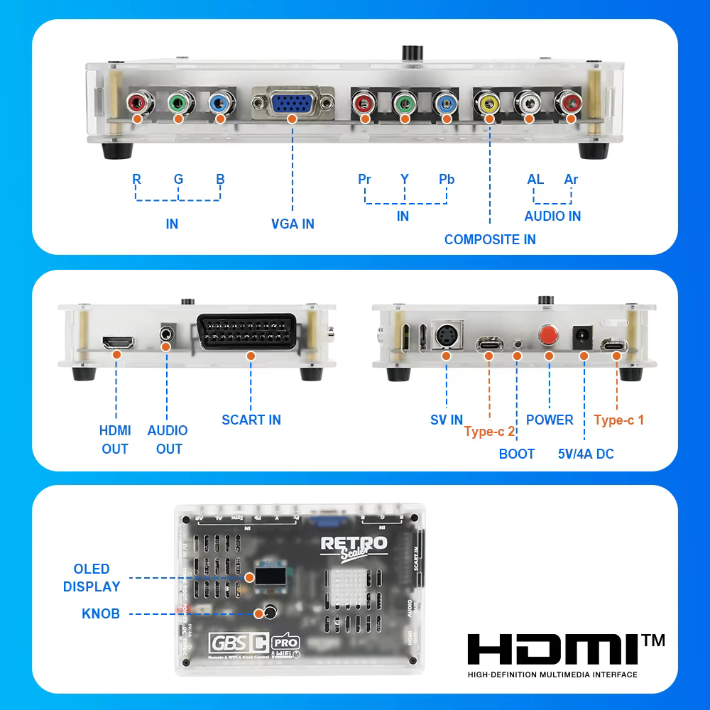 GBSC Pro GBS Contrôle Scart RGBS YPbPr VGA Composite (AV) SV vers HDMI ® Convertisseur vidéo Auido pour consoles de