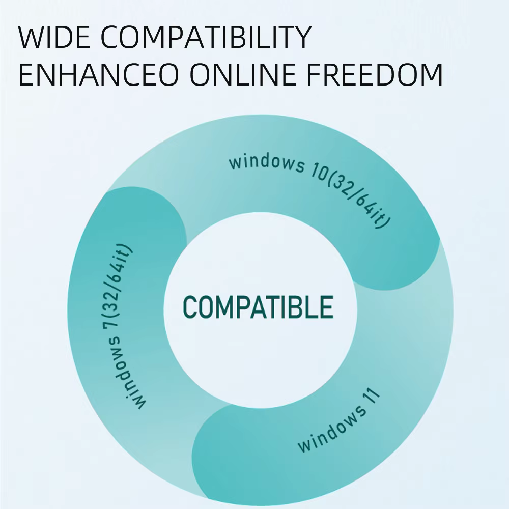 Adaptateur USB WiFi 6, 1800Mbps