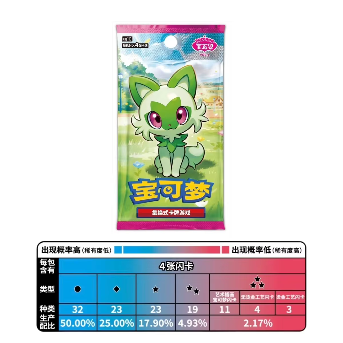 Cartes PTCG originales Pokemon Trading chinois écarlate et Violet 13.0 rassemblées 151 voyage ouvert de l'éternité Booster Pack cadeau pour enfant