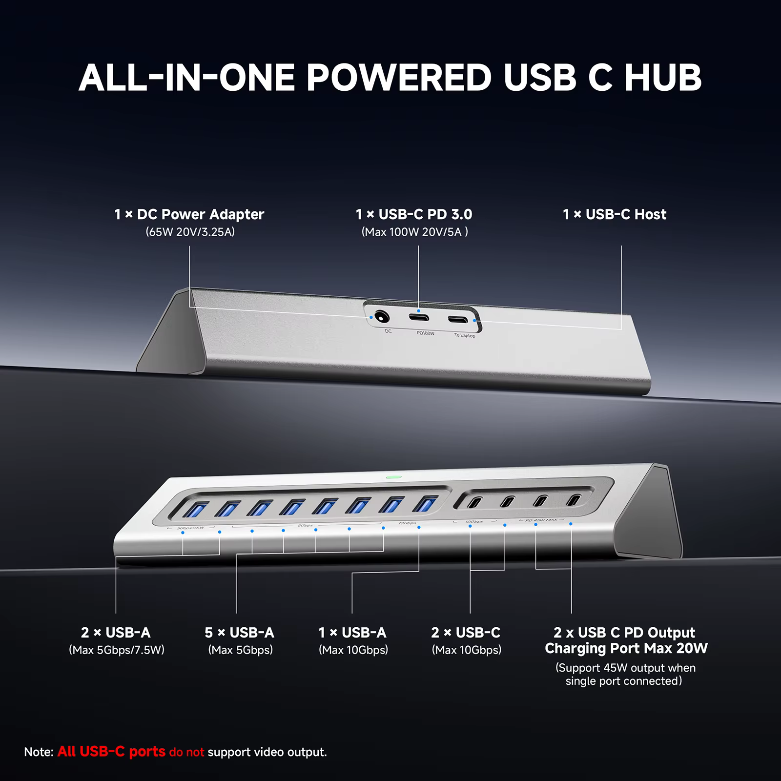 Hub USB alimenté par Gitfos