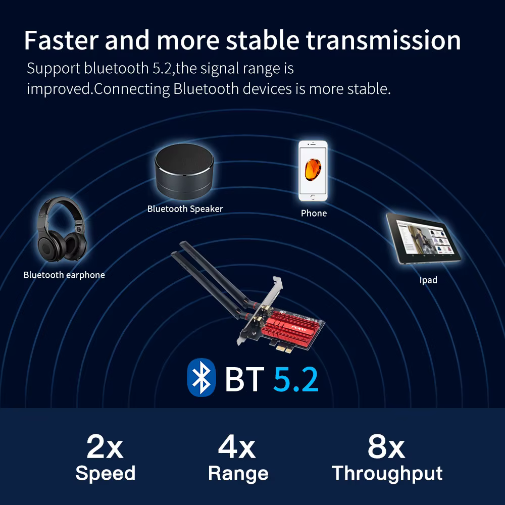 3000Mbps FV-AX3000 AX200 WiFi 6 PCI-E BT5.2 double bande 2.4G/5Ghz adaptateur de carte