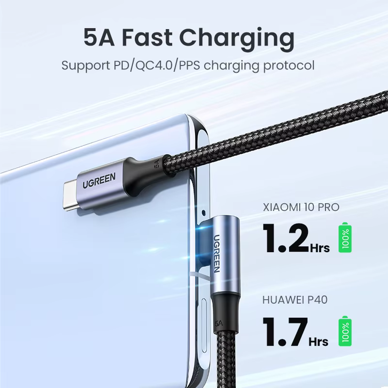 UGREEN USB Type C vers USB C câble 100W pour iPhone 17 16 MacBook Samsung S25 S24 5A charge rapide QC 4.0 USB-C