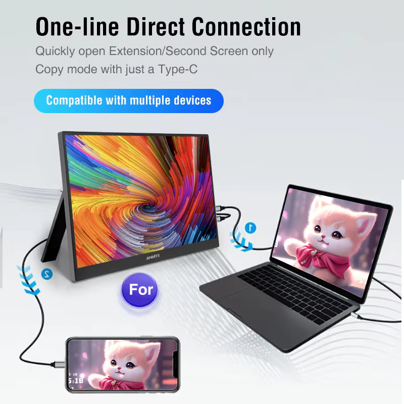 Moniteur de jeu Portable 14 pouces