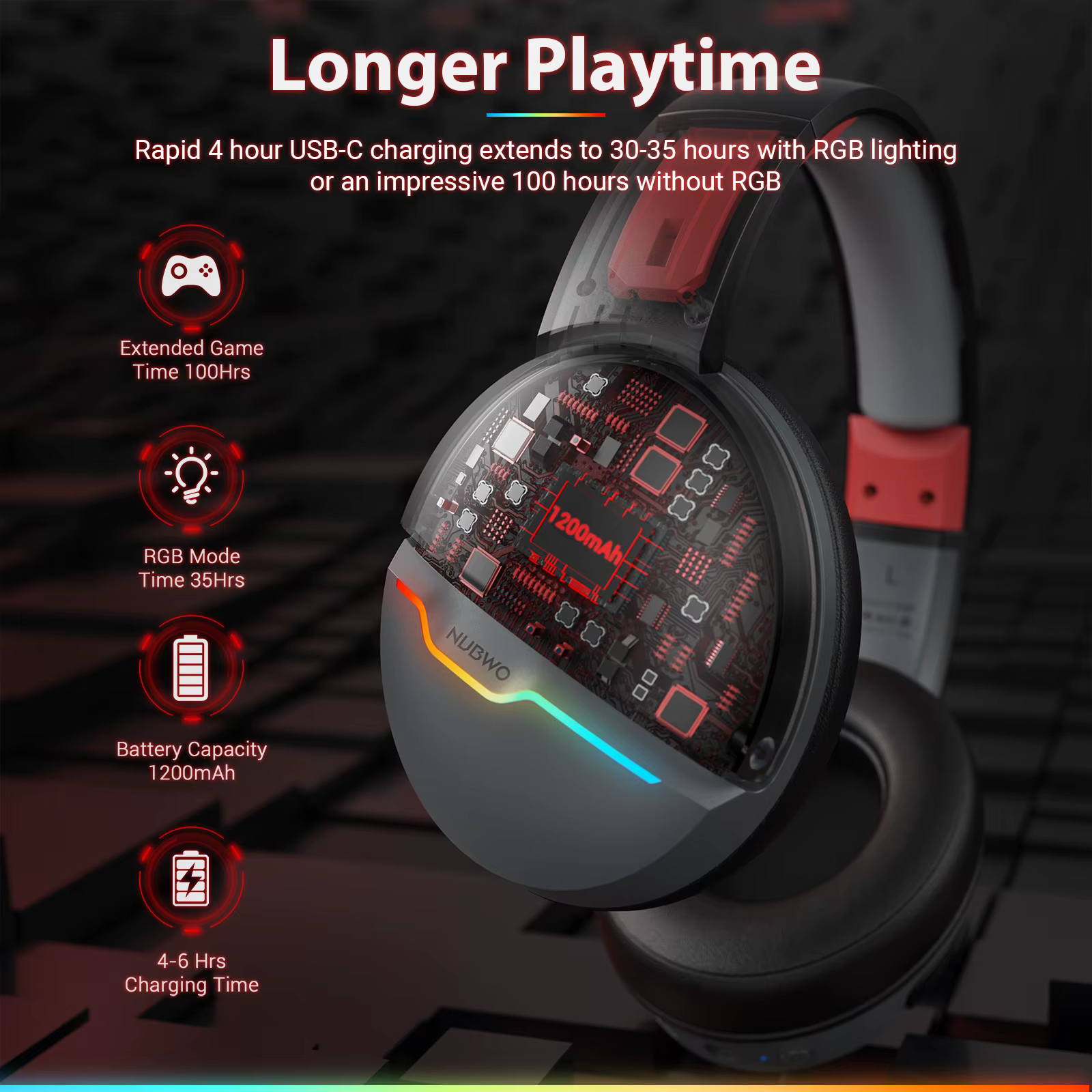 NUBWO Dual G08 Casque de jeu sans fil avec microphone pour PS5